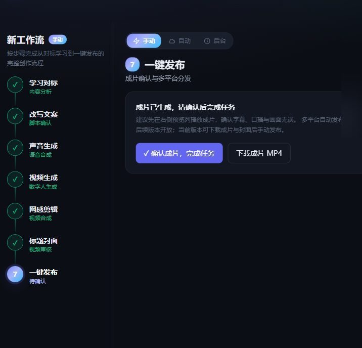VisionCube 确认成片